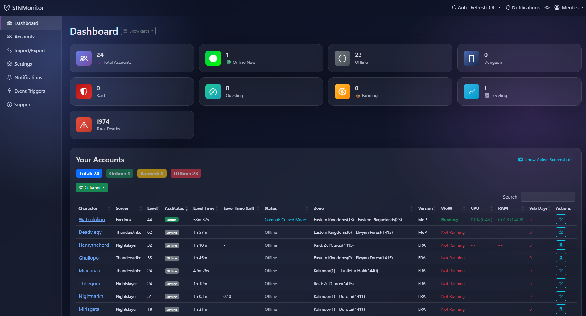 Dashboard preview